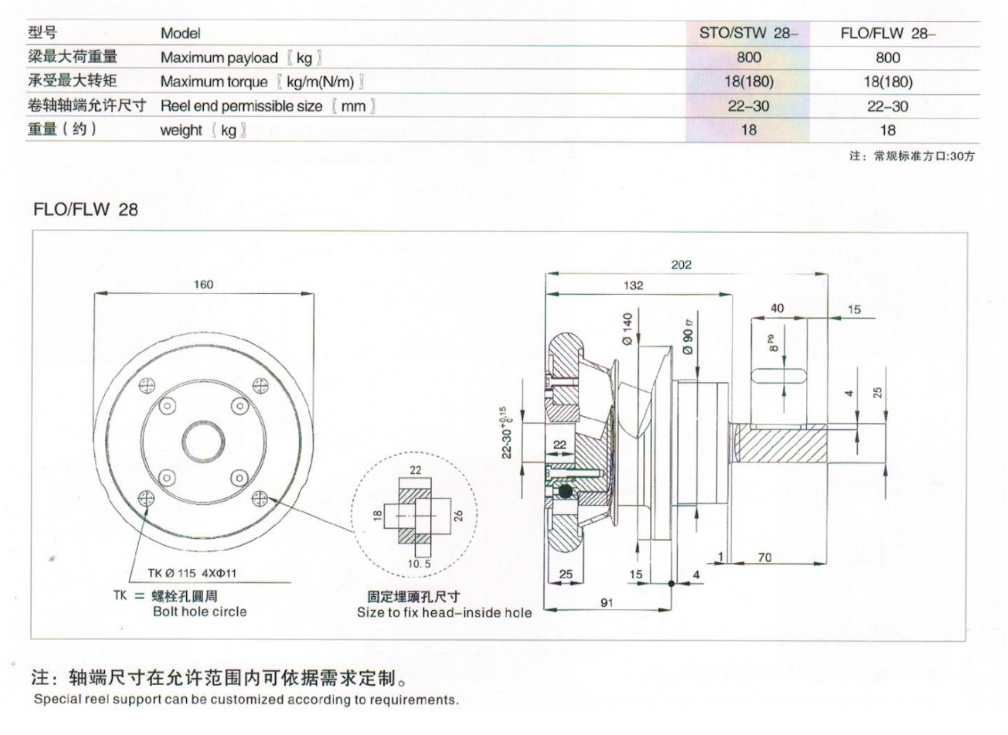 法蘭式安全夾頭