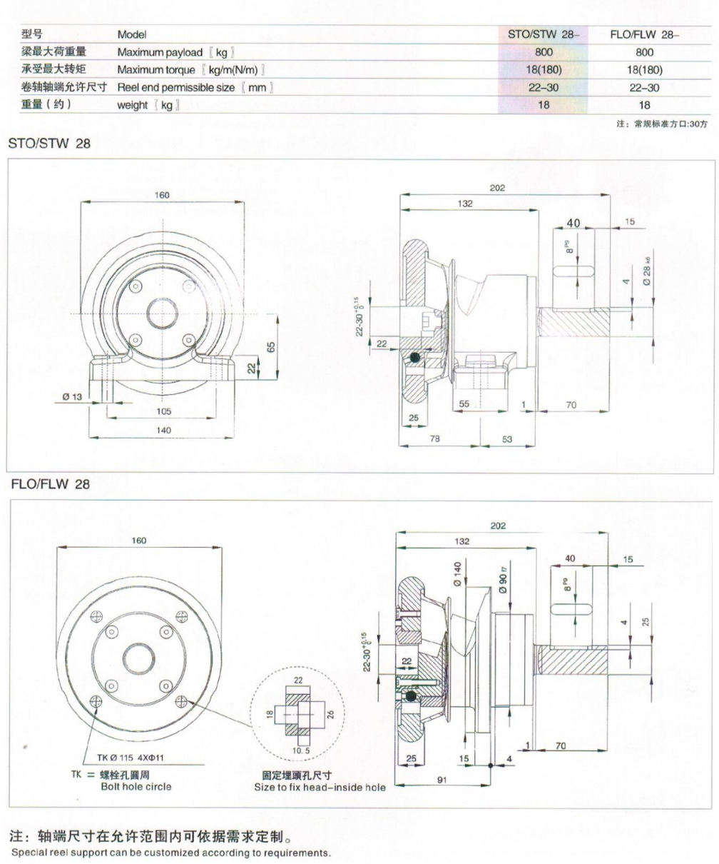 平推法蘭式帶軸