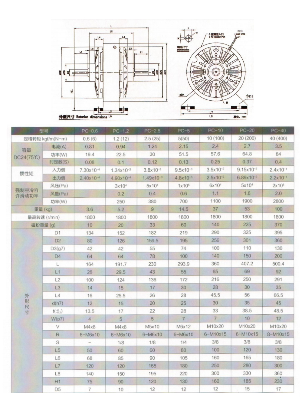 帶底座磁粉式離合器