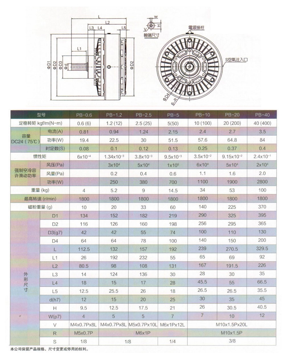 單軸磁粉制動器